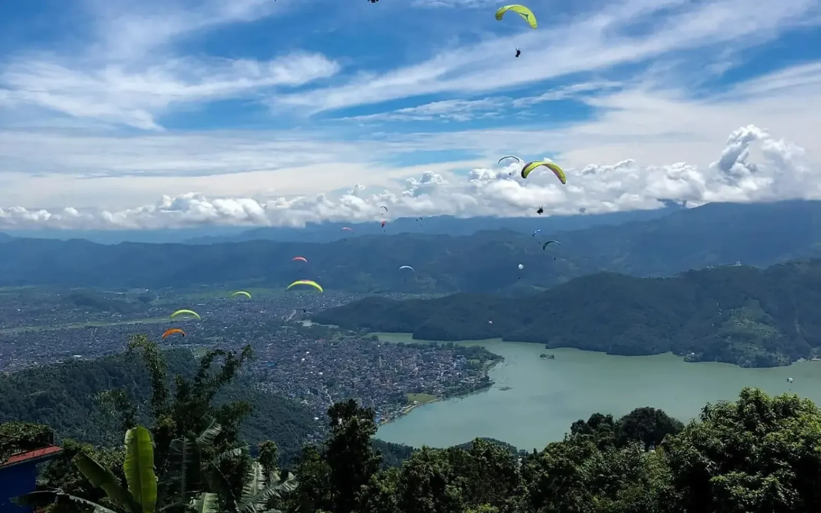 Top 10 Adventure Sports to Try in Nepal