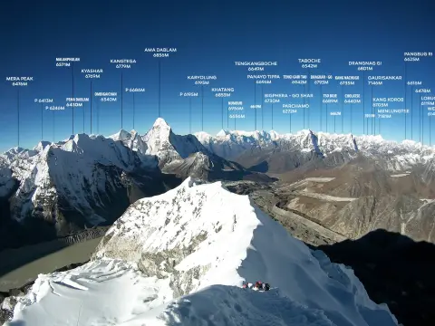 Everest Mountain Flight in Nepal -Mount Everest Sightseeing Flight in Nepal